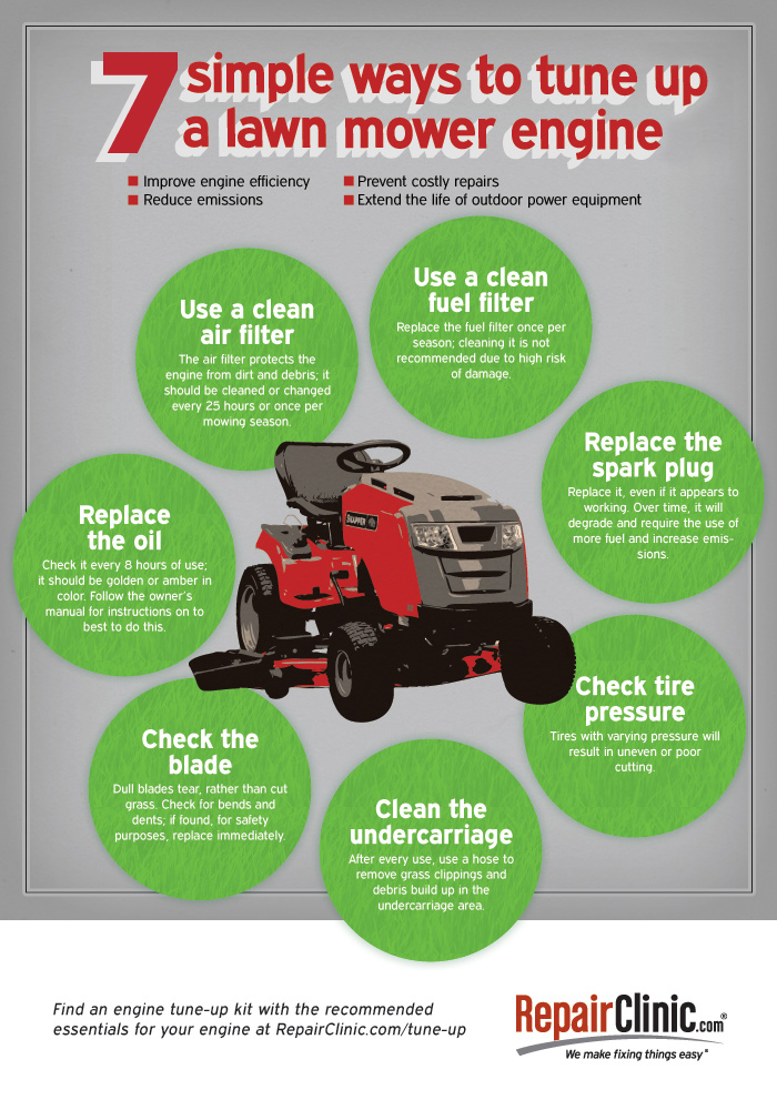 How to Tune up a Lawn Mower